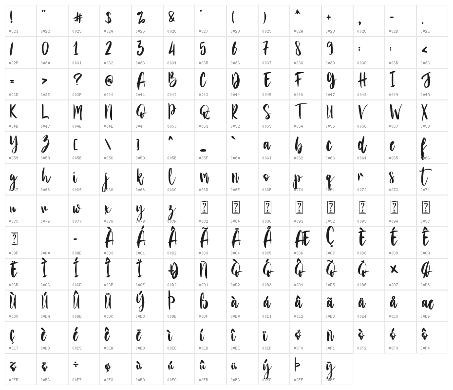 Spring has come - personal use Character Map