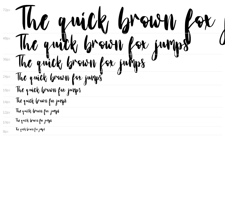 Spring has come - personal use Waterfall