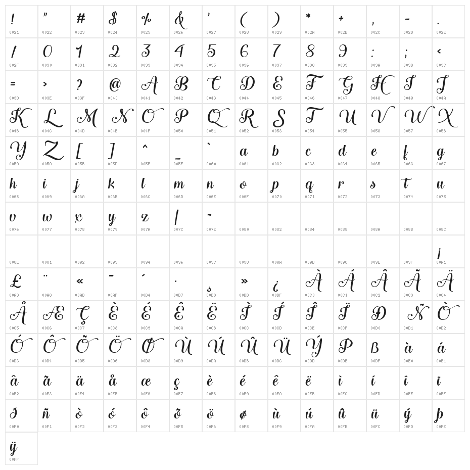 Spring in May Character Map