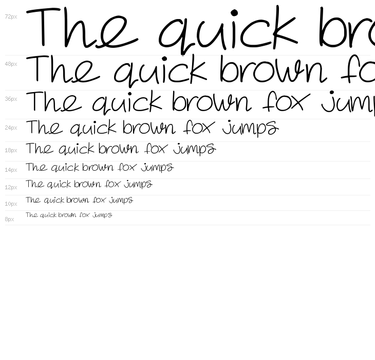 Spring in my step Waterfall