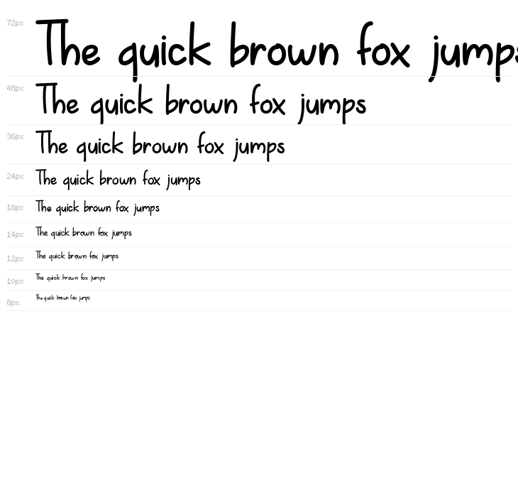 Spring is Coming Waterfall