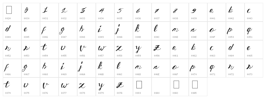 SpringAway Character Map