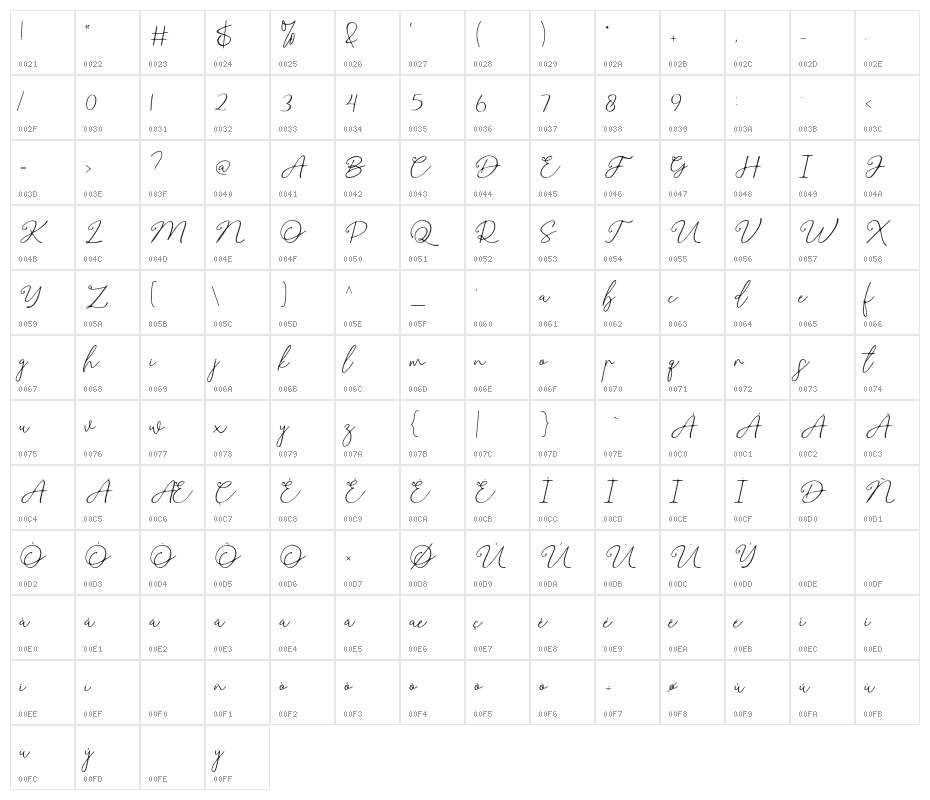 SpringBeauty Character Map