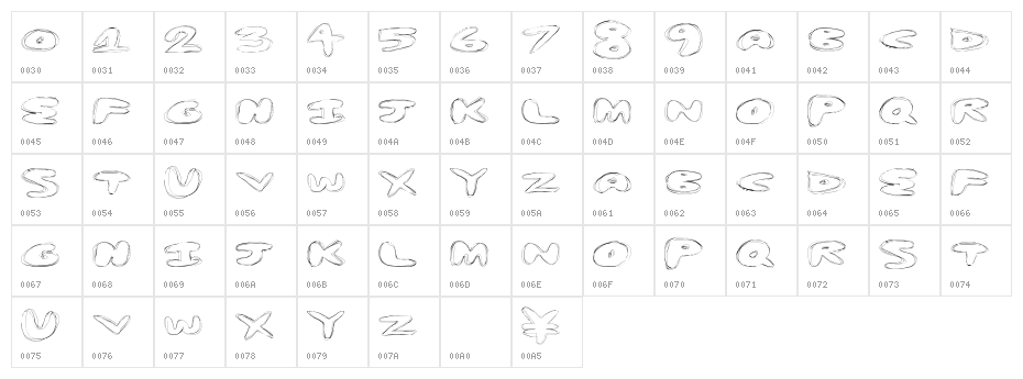SpringBump Character Map