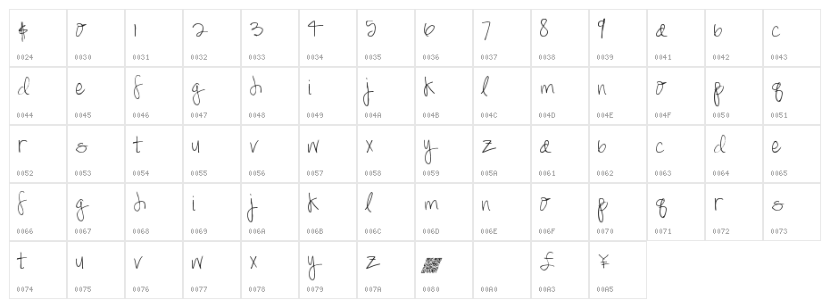 SpringDaisy Character Map