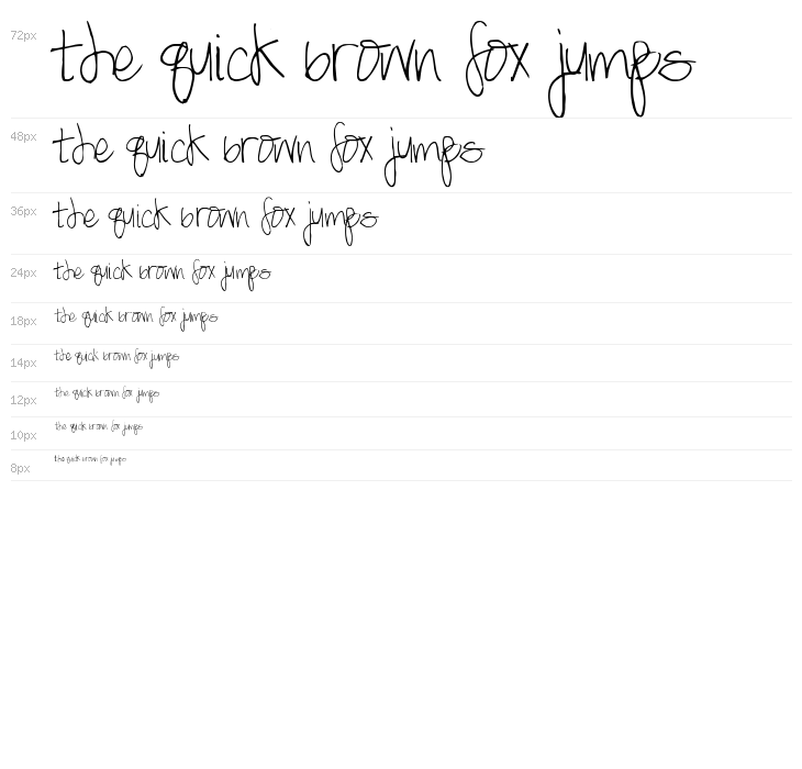 SpringDaisy Waterfall