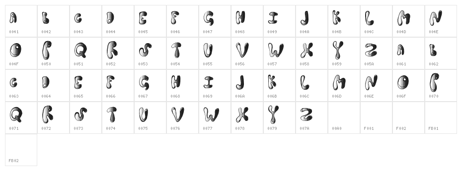 SpringDance Character Map