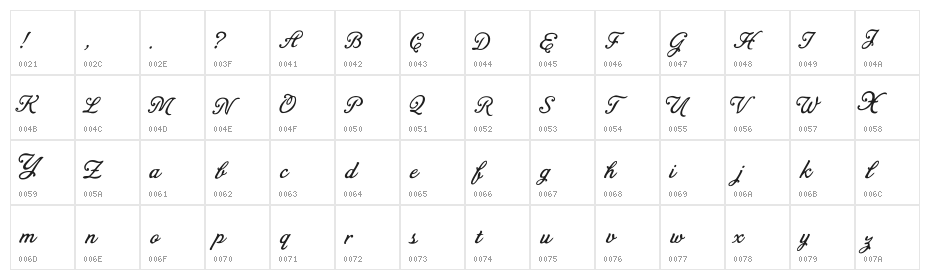 SpringFlowers Character Map