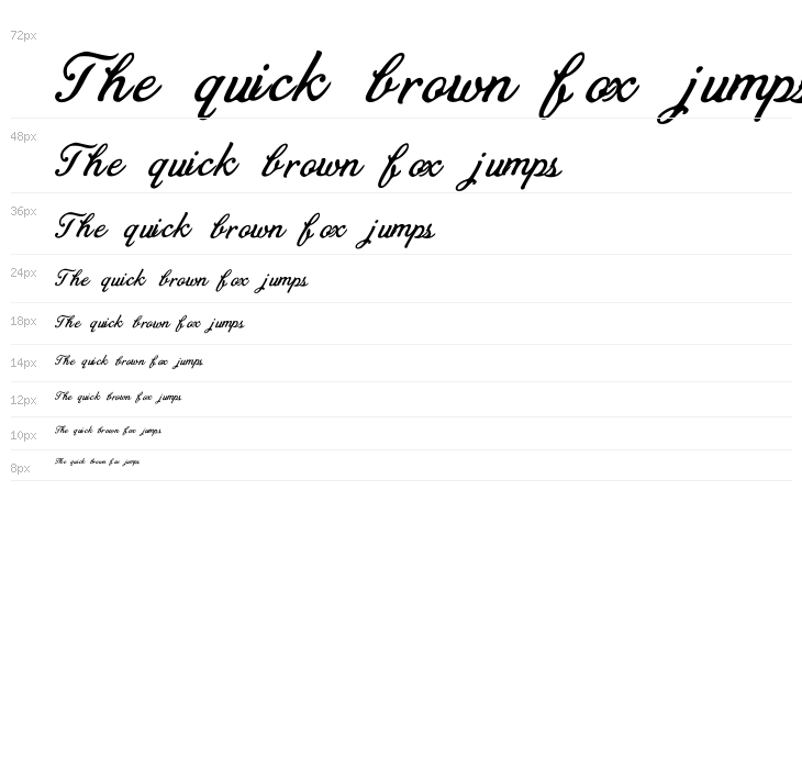 SpringFlowers Waterfall