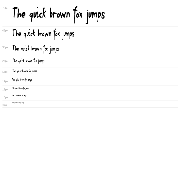 SpringFruit Waterfall