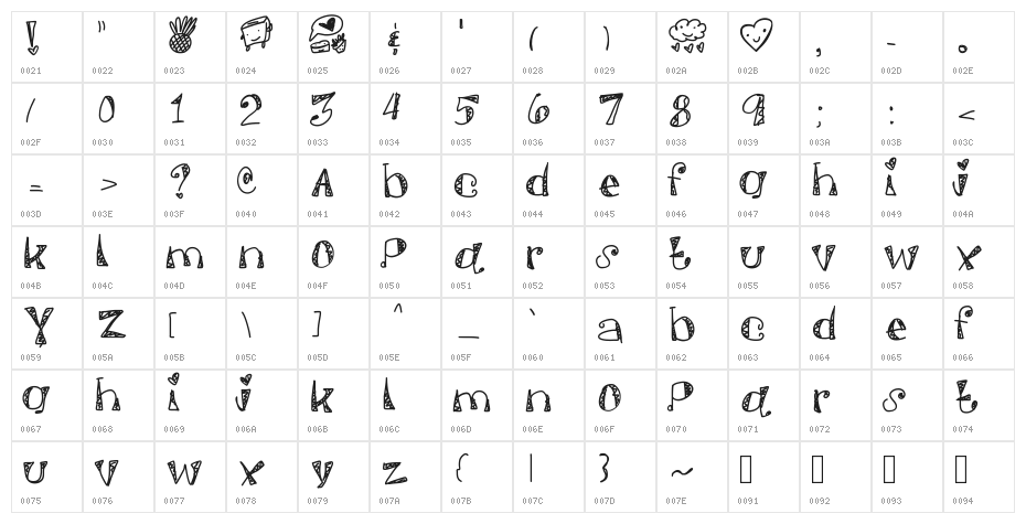 SpringFunVibes Character Map