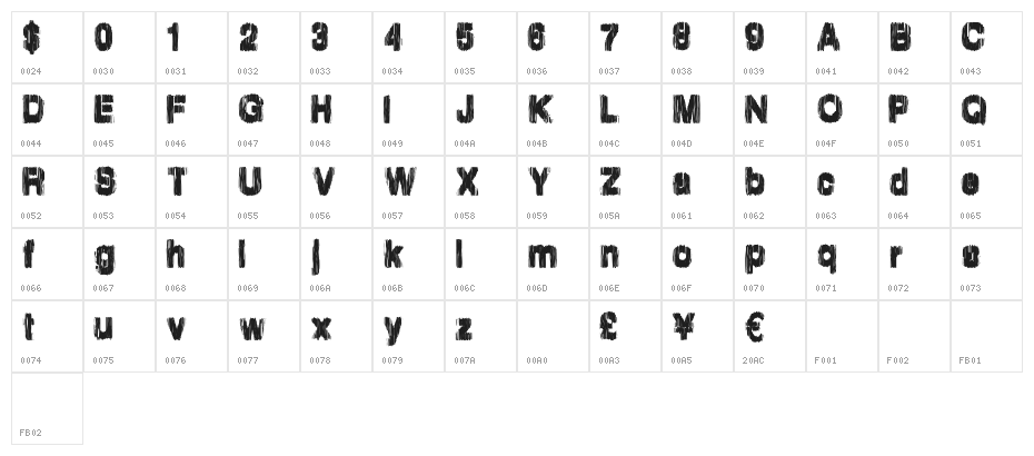 SpringHarder Character Map