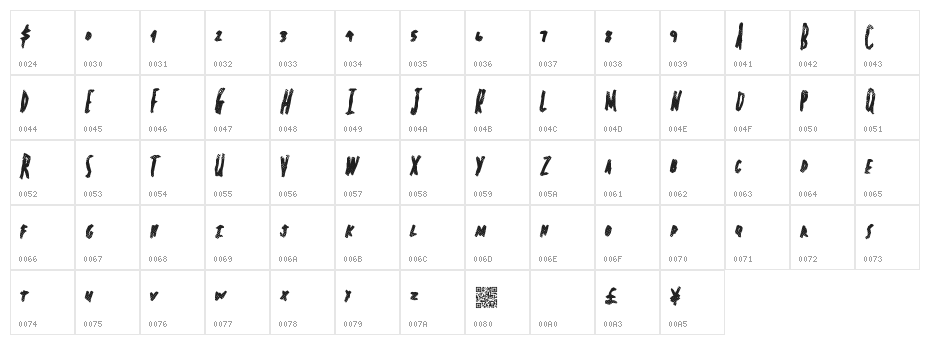 SpringHeadliner Character Map