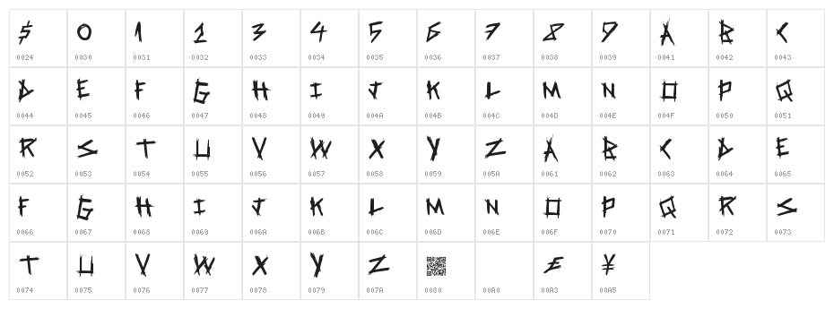 SpringRage Character Map