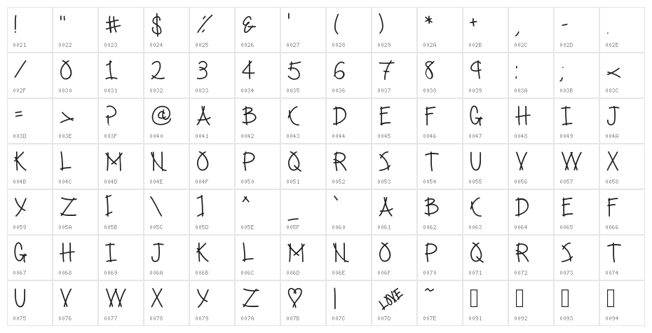 SpringRolls Character Map