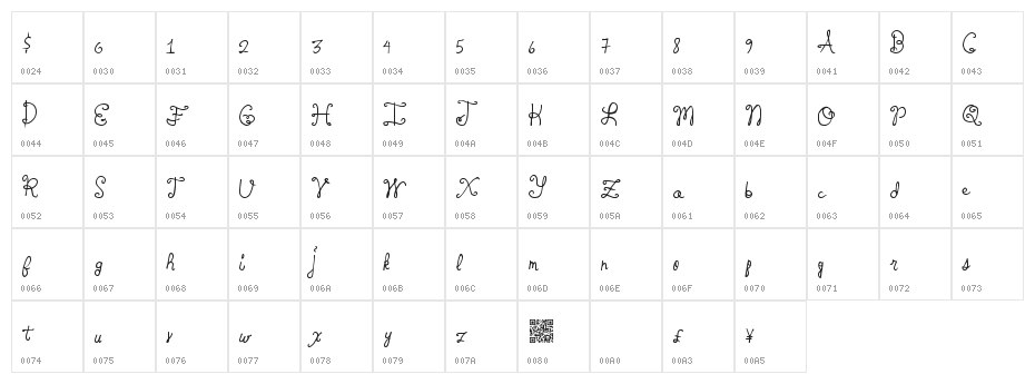 SpringTyme Character Map