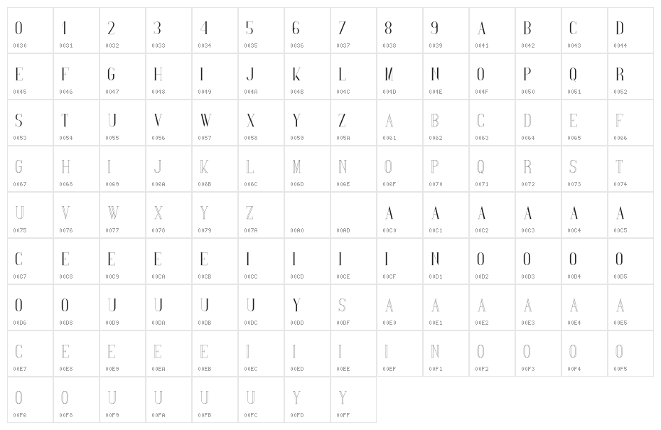 SpringVibe Character Map