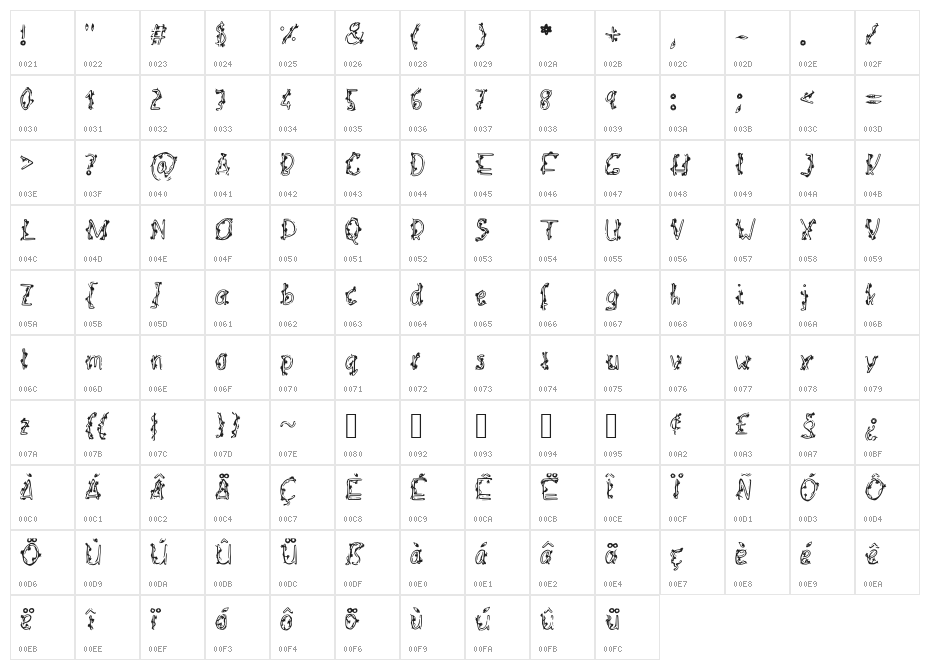 Spring_Sunshine_ Character Map
