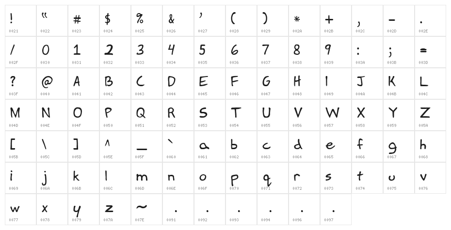Springfield Cartoon Regular Character Map