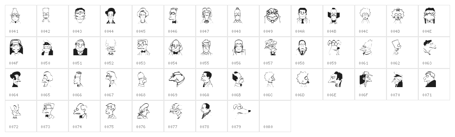 Springfield MugShots Character Map