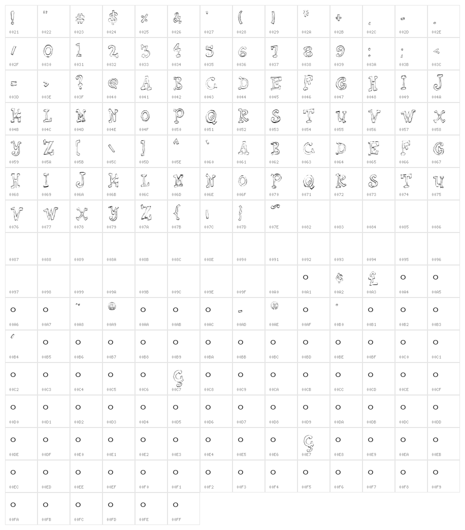 Springhouse Character Map