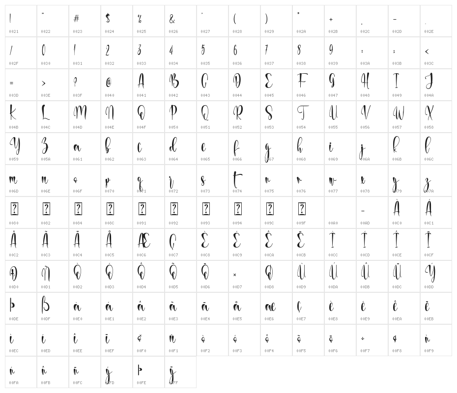 Springleaf - personal use Character Map