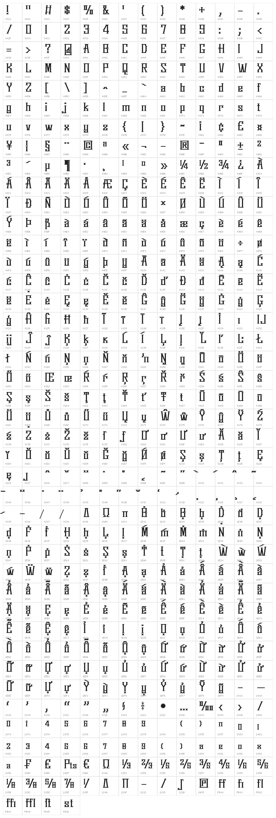 Springmarch-Roman Character Map