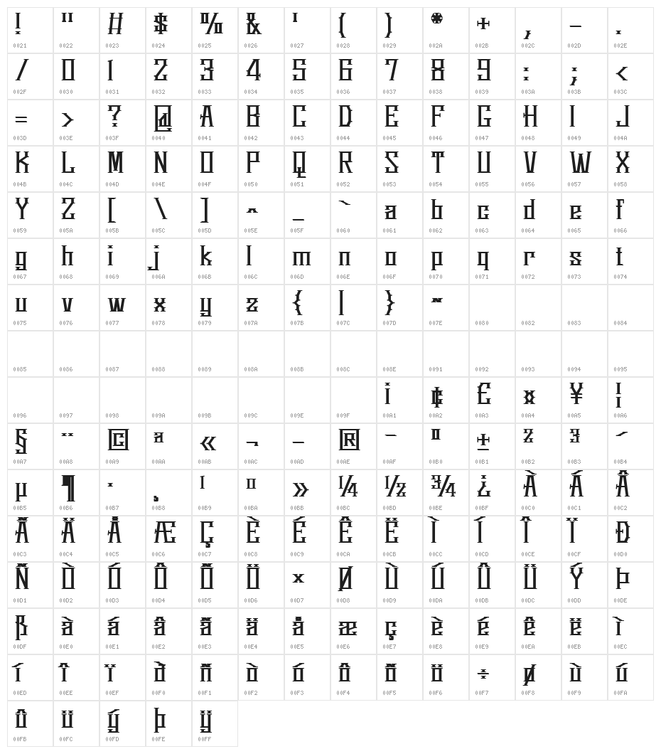 Springmarch Character Map