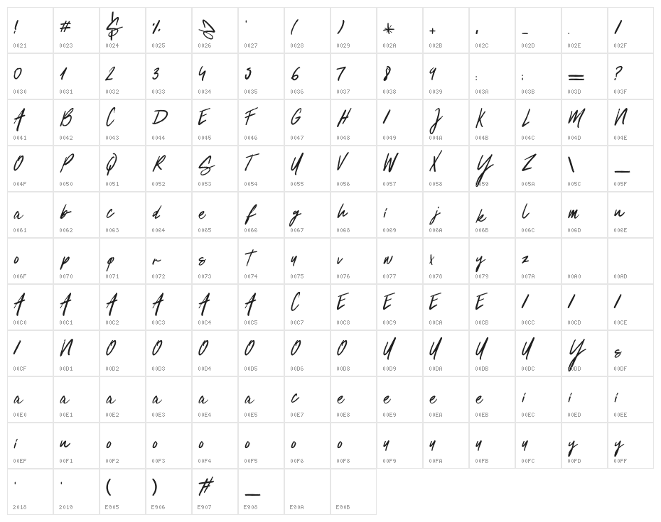 SpringsRegular Character Map