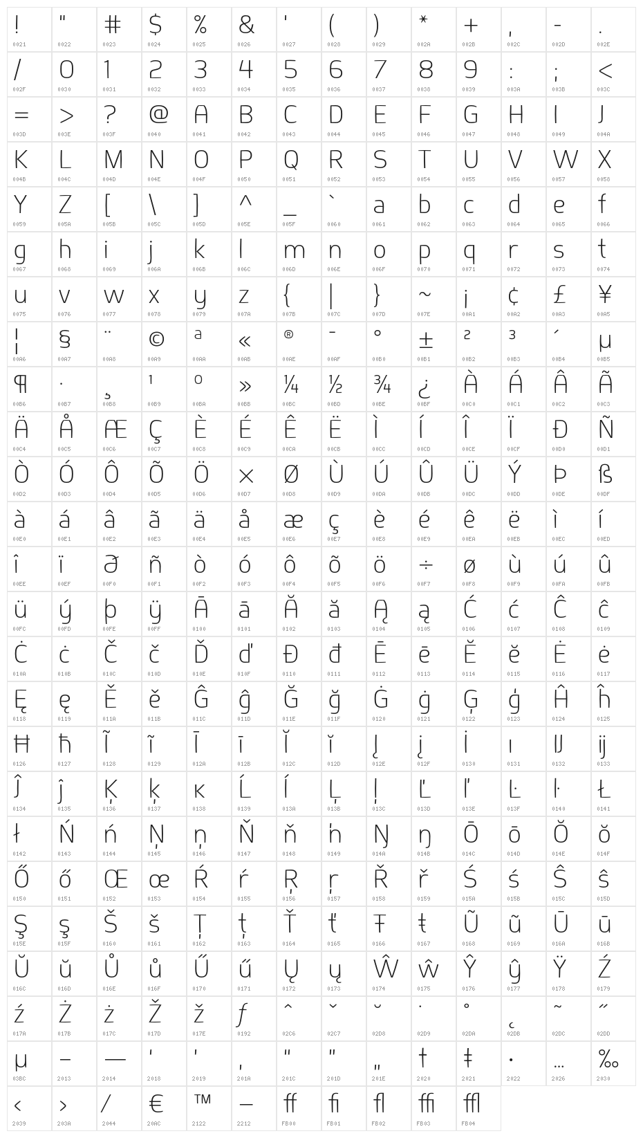Springsteel Light Character Map