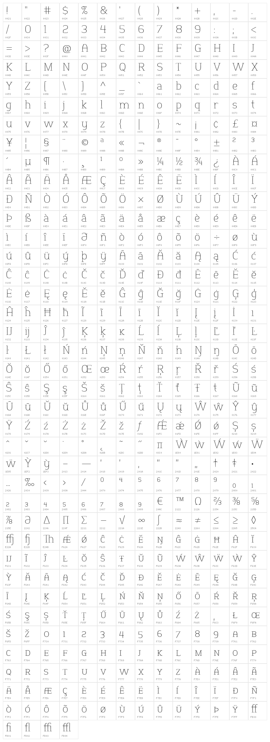 SpringsteelSerif-Thin Character Map