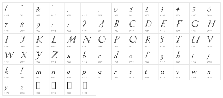 Springtime_Alternate Character Map