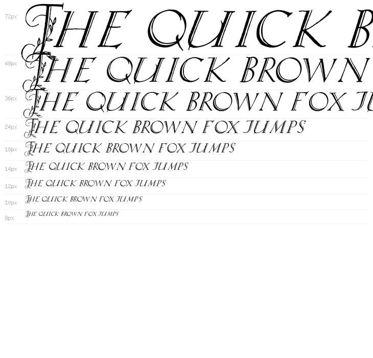 Springtime_Capitals Waterfall