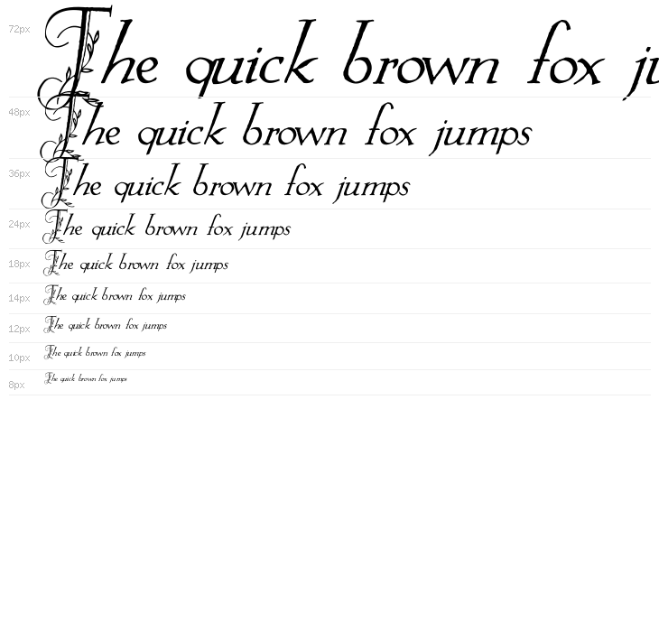 Springtime_Flourish Waterfall