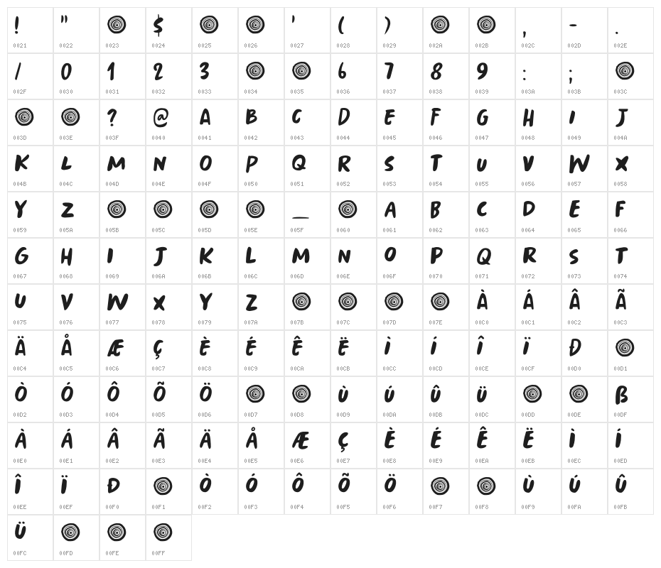 Springwood Brush DEMO Regular Character Map
