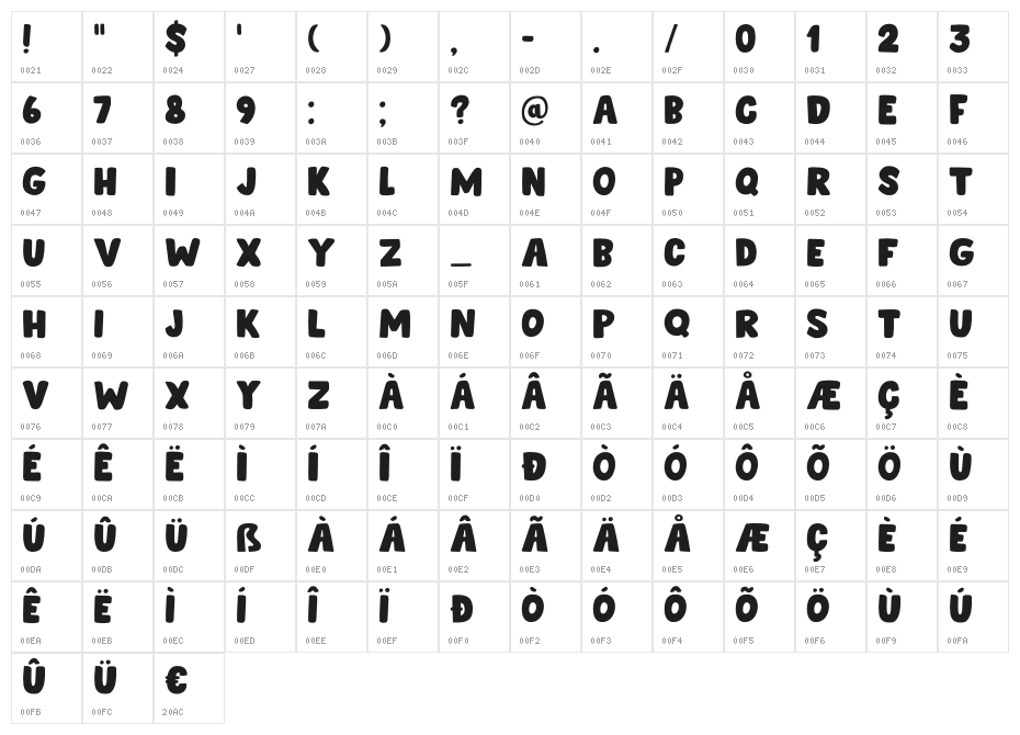 Springwood Display DEMO Regular Character Map