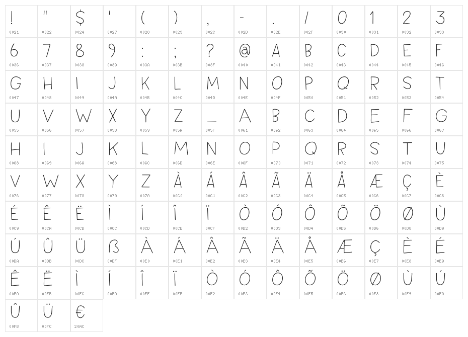 Springwood Line DEMO Regular Character Map