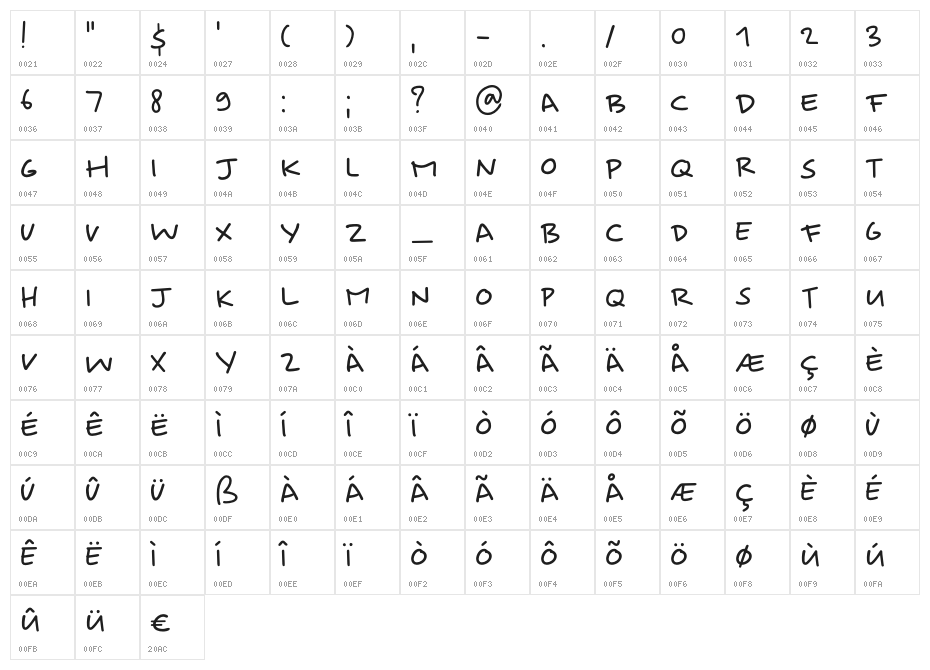 Springwood Note DEMO Regular Character Map