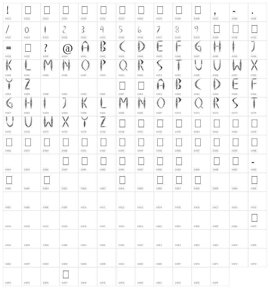Springy Character Map