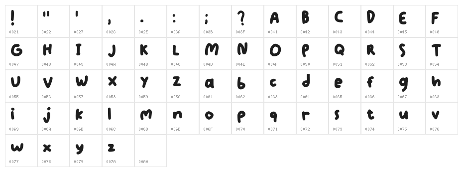 Sprinkle Regular Character Map