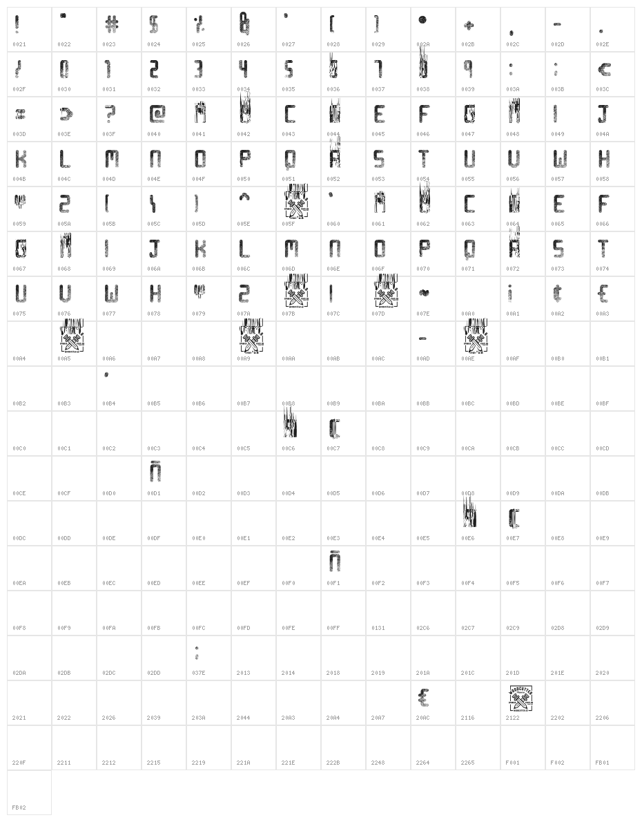 Sprinkled Character Map