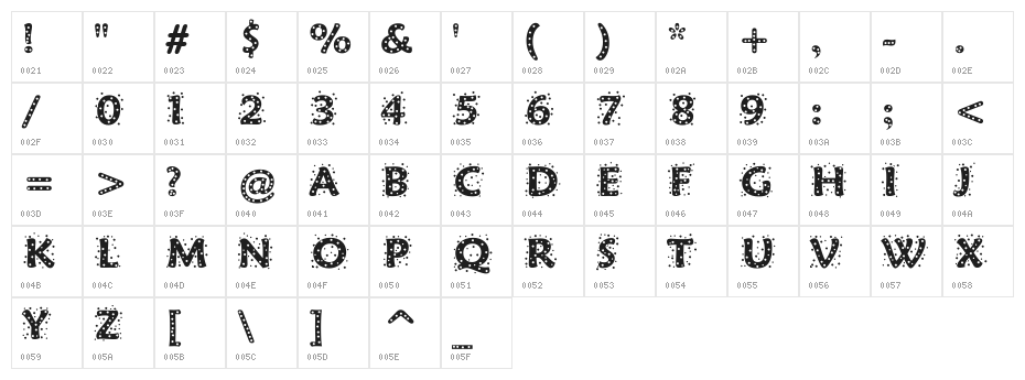 Sprinkles Character Map