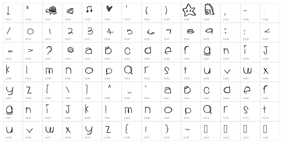 Sprinklescolors Character Map