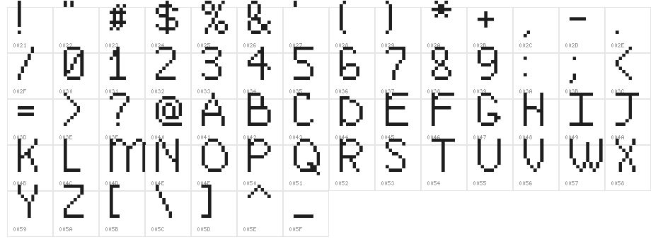 SpriteComic Regular Character Map