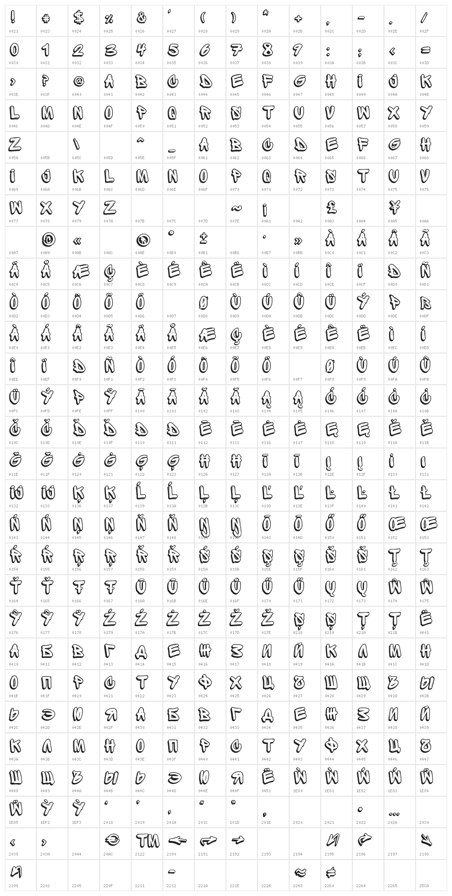 SpriteGraffitiShadow Character Map