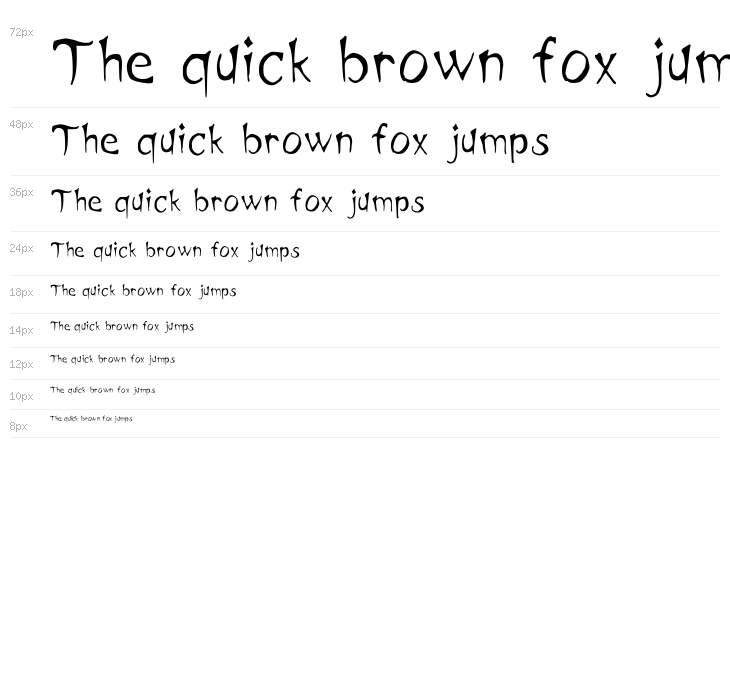 Sprots Medium Waterfall