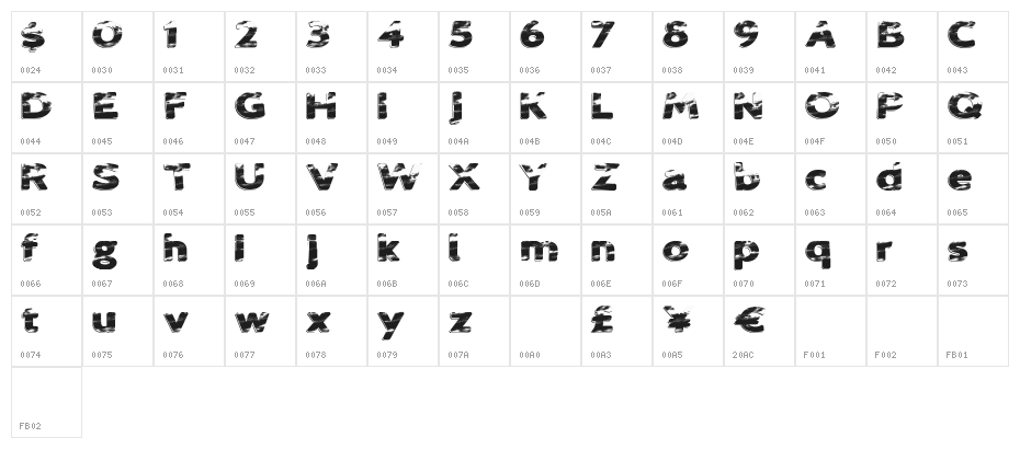 SprungBreakers Character Map