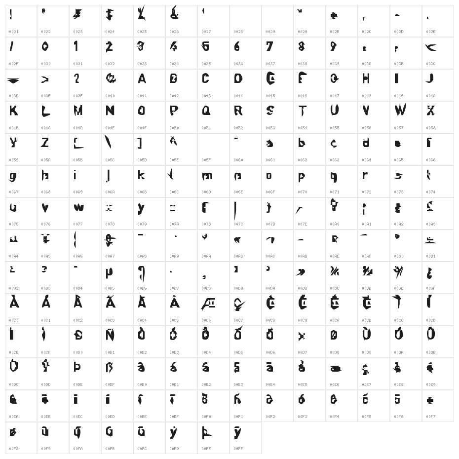 Sprutfest Character Map
