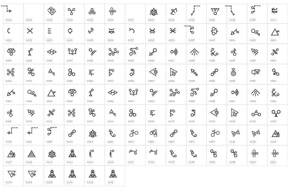 Sprykski Character Map