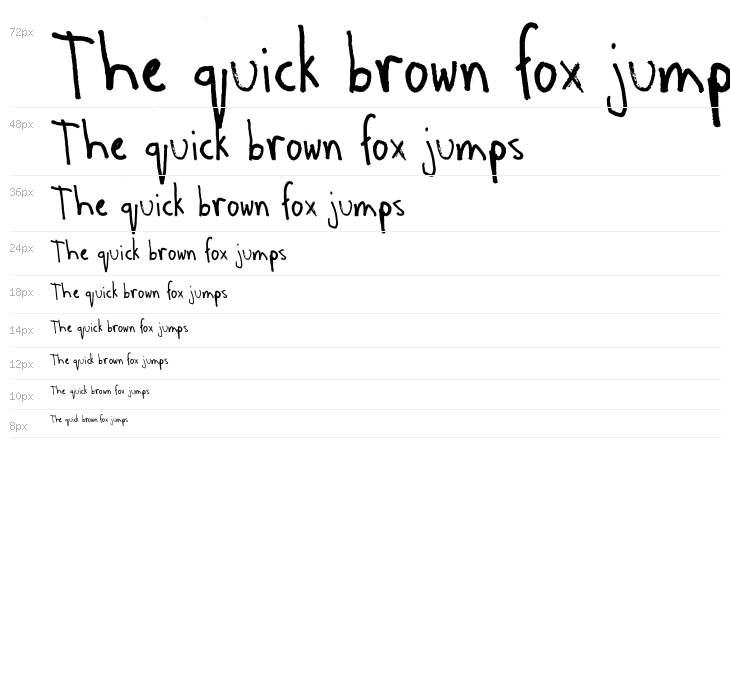 Spudly in the Sky with Daemons Waterfall